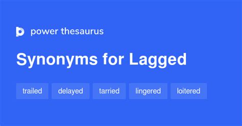 lagged synonym